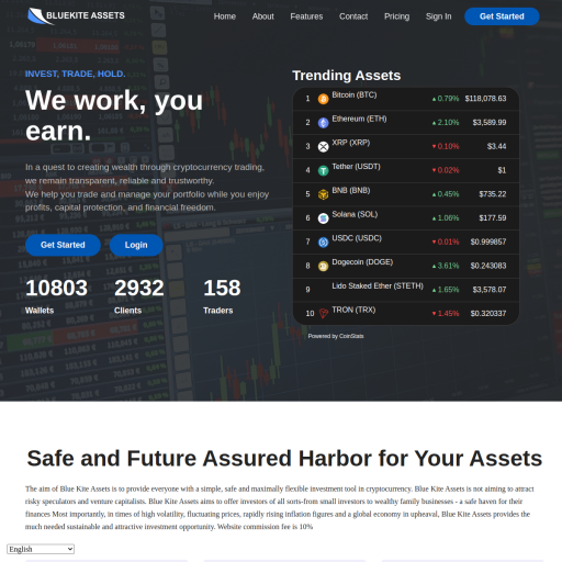 bluekiteassets.net